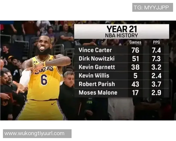 詹姆斯回忆童年梦想与高中觉醒打NBA成职业生涯的转折点